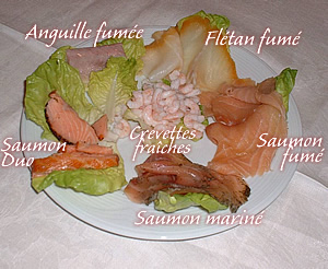 Exemple d'assiette baltique